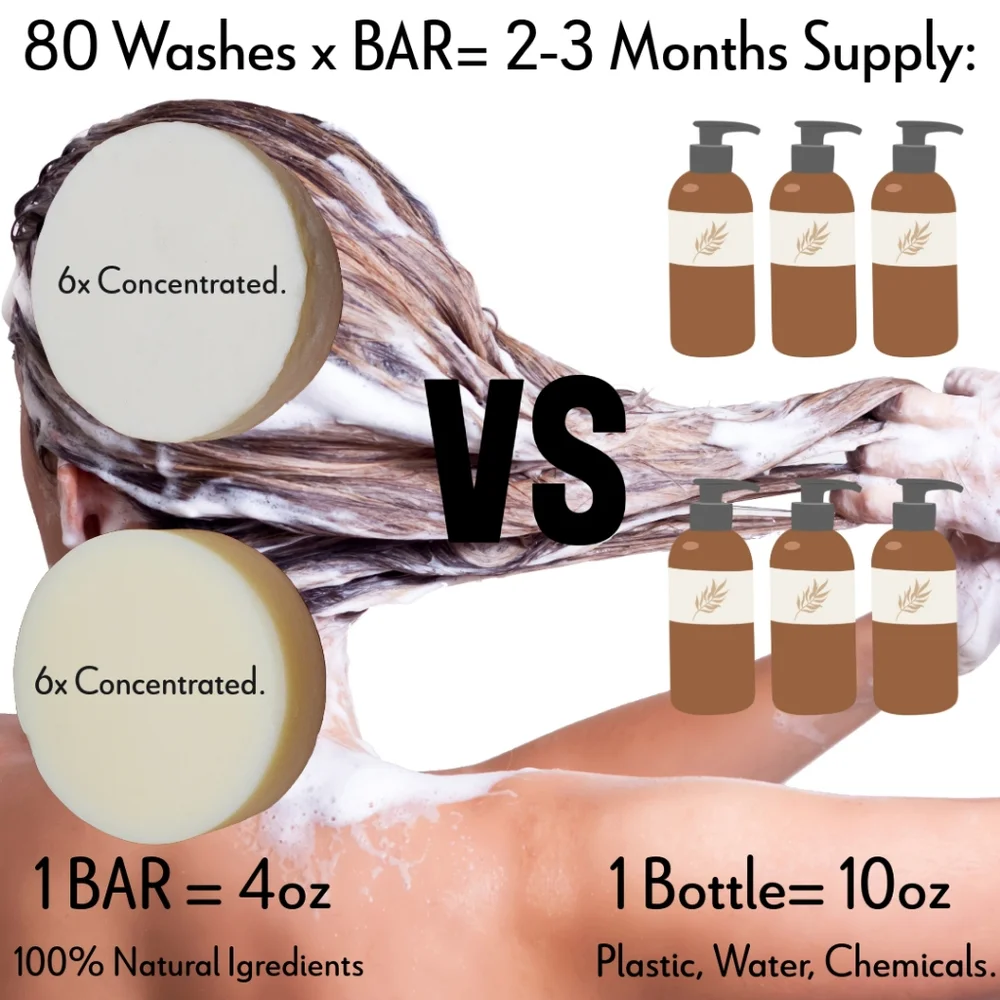 Tea Tree & Rosemary Oil, Fresh Shampoo Bar & Conditioner Bar Bundle with… - Picture 5 of 7